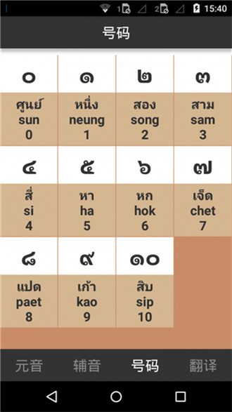 泰语字母表发音精简版截图1