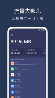 WiFi性能测试完整版宣传图2