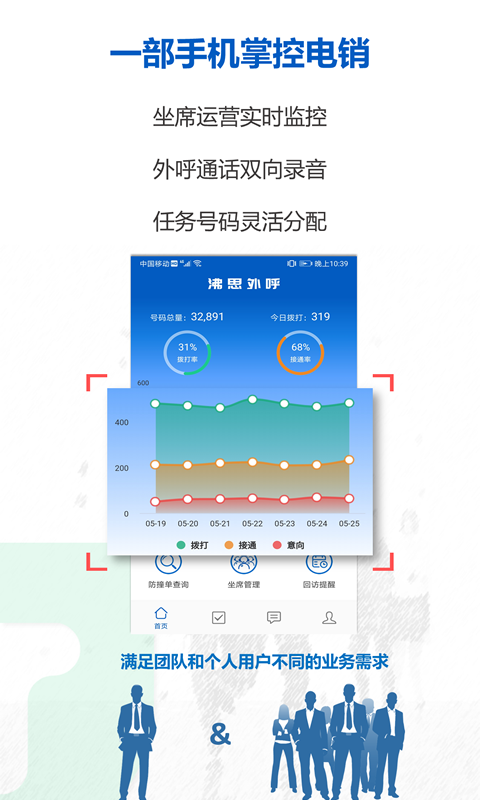 沸思外呼免费版宣传图1