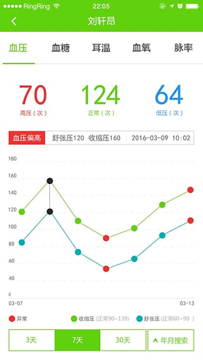 鹿管家官方版宣传图1